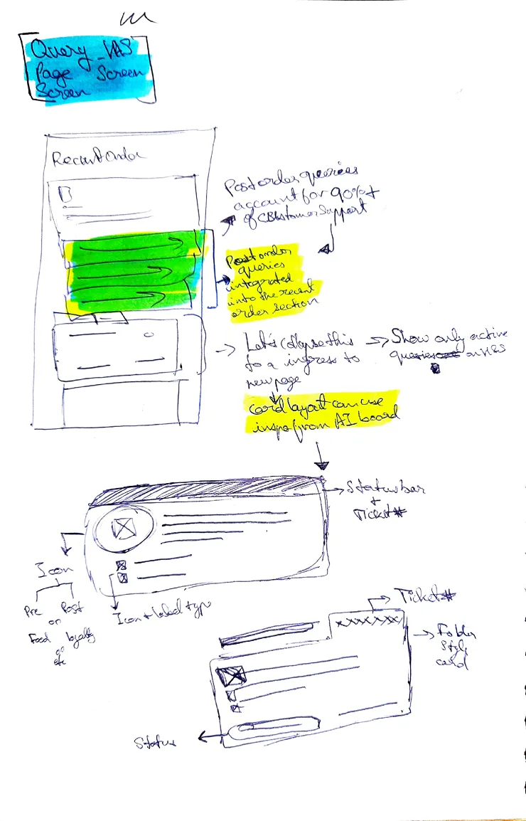 Note Books Sketches Page 1